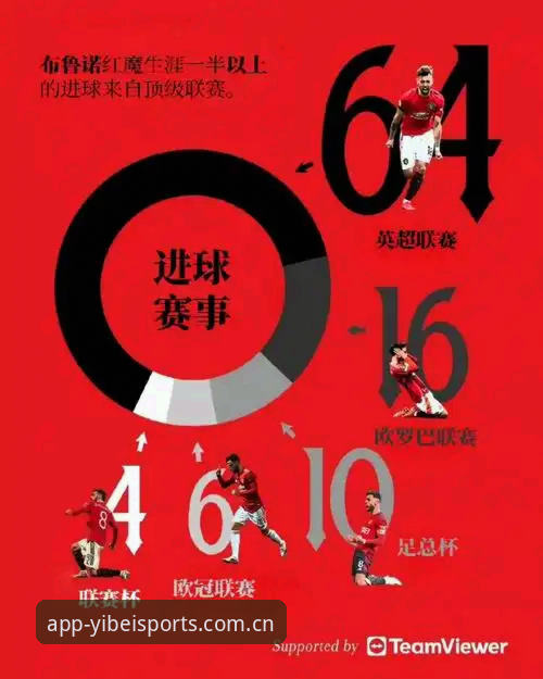 易倍体育安卓下载安装教程 易倍体育安卓下载安装的5个关键步骤与行业趋势分析